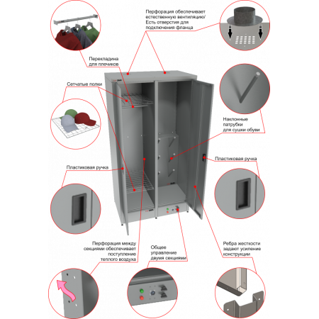 Шкаф сушильный RANGER 3.1 ЗМК Комфорт