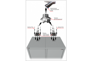 Шкаф сушильный RANGER 3.1 ЗМК Комфорт